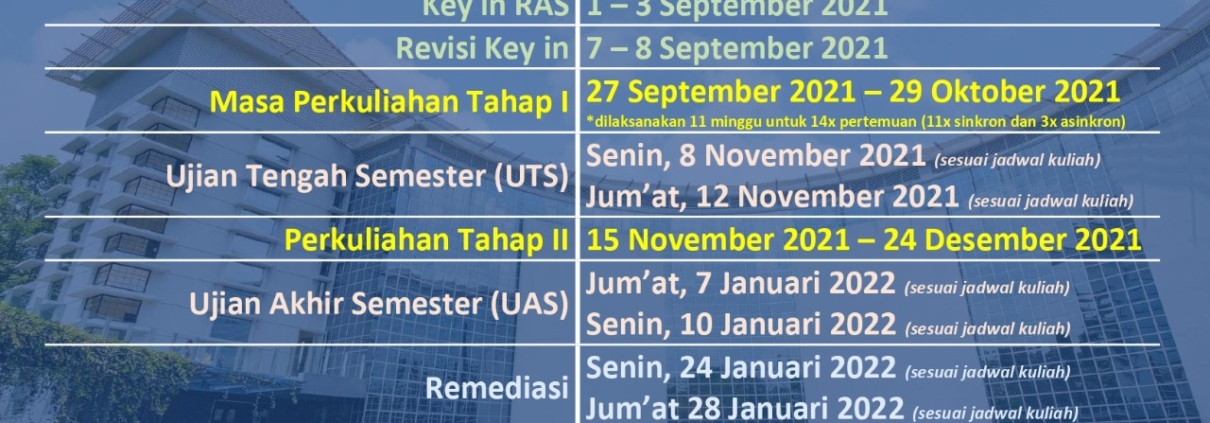 agenda perkuliahan mata kuliah MKWU