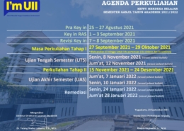agenda perkuliahan mata kuliah MKWU