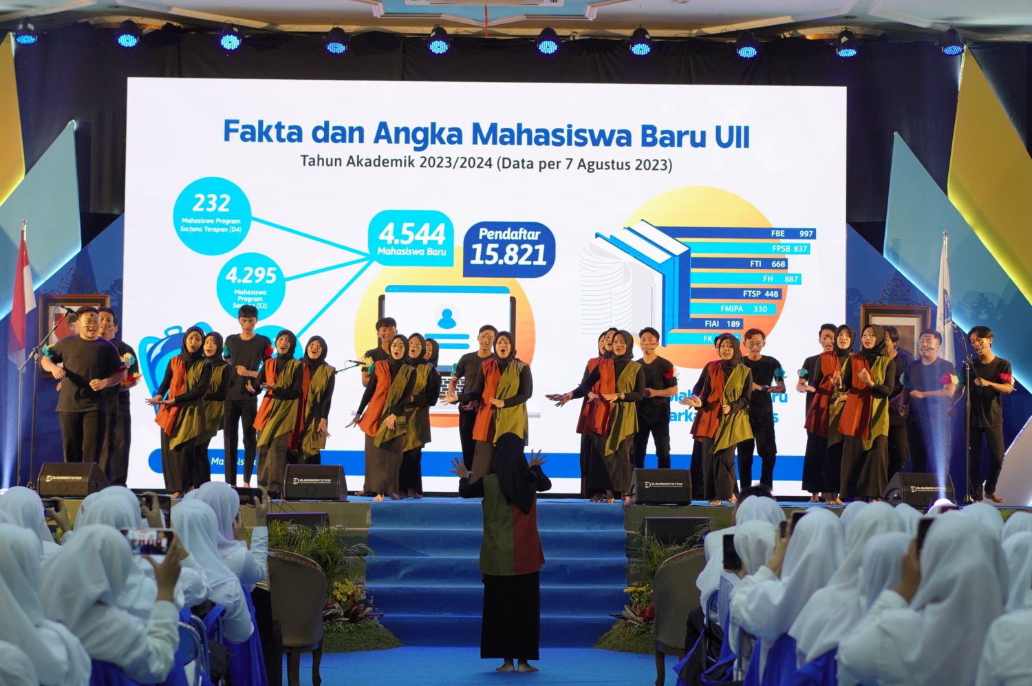 penampilan Miracle Voices